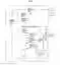Fig. 03 - Display control apparatus