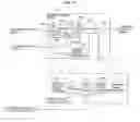 Fig. 12 - Display control apparatus