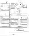 Fig. 02 - Document Validation System and Method