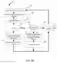 Fig. 08 - Document Validation System and Method