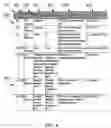 Fig. 10 - Document Validation System and Method