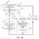 Fig. 15 - Document Validation System and Method