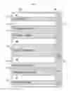 Fig. 01 - Selection-based resizing for advanced scrolling of display items