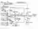 Fig. 01 - Within an electronic book environment, retrieving and displaying content associated with images or text in the electronic book