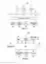 Fig. 04 - Within an electronic book environment, retrieving and displaying content associated with images or text in the electronic book
