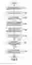 Fig. 05 - Within an electronic book environment, retrieving and displaying content associated with images or text in the electronic book