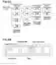 Fig. 06 - Within an electronic book environment, retrieving and displaying content associated with images or text in the electronic book