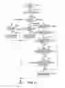 Fig. 10 - Within an electronic book environment, retrieving and displaying content associated with images or text in the electronic book