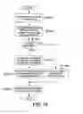 Fig. 12 - Within an electronic book environment, retrieving and displaying content associated with images or text in the electronic book