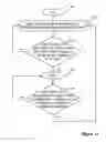 Fig. 13 - Three dimensional user interface effects on a display by using properties of motion