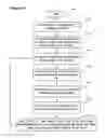 Fig. 15 - Three dimensional user interface effects on a display by using properties of motion