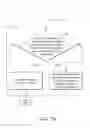 Fig. 13 - Apparatuses and methods for rearranging menu items