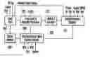 Fig. 01 - Method and system for continuing in a second graphics page display of live video previously presented in a first graphics page when a user navigates from the first graphics page to the second graphics page