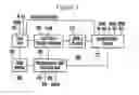 Fig. 04 - Method and system for continuing in a second graphics page display of live video previously presented in a first graphics page when a user navigates from the first graphics page to the second graphics page