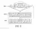 Fig. 04 - METHOD AND SYSTEM FOR MESSAGE TRANSMISSION AND DISPLAY IN COMPUTING DEVICE