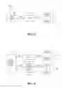 Fig. 03 - Supervisory portal systems and methods of operation of same