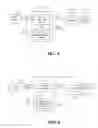 Fig. 04 - Supervisory portal systems and methods of operation of same