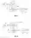 Fig. 05 - Supervisory portal systems and methods of operation of same