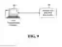 Fig. 06 - Supervisory portal systems and methods of operation of same