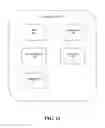 Fig. 10 - Supervisory portal systems and methods of operation of same