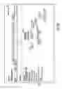 Fig. 109 - Supervisory portal systems and methods of operation of same