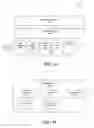Fig. 11 - Supervisory portal systems and methods of operation of same