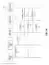 Fig. 14 - Supervisory portal systems and methods of operation of same
