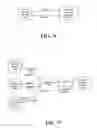 Fig. 68 - Supervisory portal systems and methods of operation of same