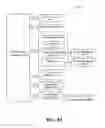 Fig. 72 - Supervisory portal systems and methods of operation of same