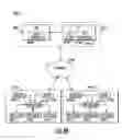 Fig. 74 - Supervisory portal systems and methods of operation of same