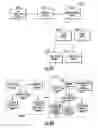 Fig. 75 - Supervisory portal systems and methods of operation of same