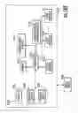 Fig. 89 - Supervisory portal systems and methods of operation of same