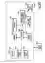 Fig. 90 - Supervisory portal systems and methods of operation of same