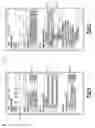 Fig. 04 - Interface between mobile device and computing device
