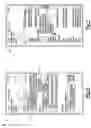 Fig. 05 - Interface between mobile device and computing device