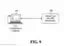 Fig. 06 - Managed services portals and method of operation of same