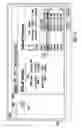 Fig. 104 - Managed services portals and method of operation of same