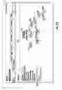 Fig. 109 - Managed services portals and method of operation of same