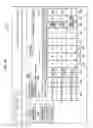 Fig. 20 - Managed services portals and method of operation of same