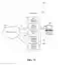 Fig. 64 - Managed services portals and method of operation of same