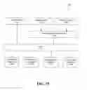 Fig. 67 - Managed services portals and method of operation of same