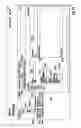 Fig. 78 - Managed services portals and method of operation of same