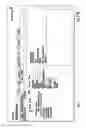 Fig. 97 - Managed services portals and method of operation of same
