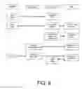Fig. 06 - Secured client-server computer system for interactive applications