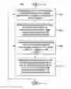 Fig. 01 - System and method for optimizing access to a resource based on social synchrony and homophily