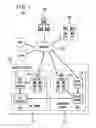 Fig. 03 - System and method for optimizing access to a resource based on social synchrony and homophily