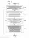 Fig. 05 - System and method for optimizing access to a resource based on social synchrony and homophily