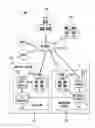 Fig. 01 - System and method for predicting user patterns for adaptive systems and user interfaces based on social synchrony and homophily