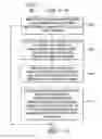 Fig. 04 - System and method for predicting user patterns for adaptive systems and user interfaces based on social synchrony and homophily