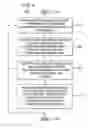 Fig. 05 - System and method for predicting user patterns for adaptive systems and user interfaces based on social synchrony and homophily